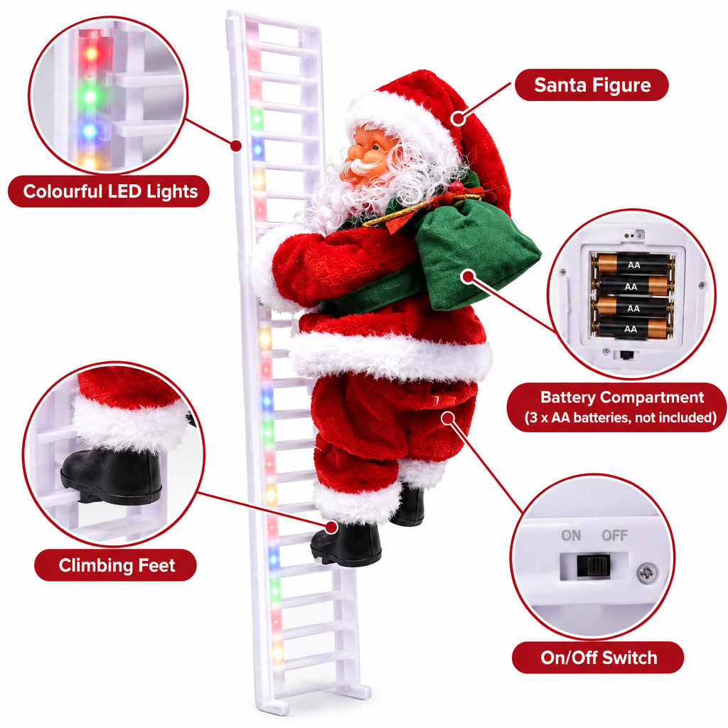 Close-up detail of the electric climbing Santa, ladder, lights and battery compartment